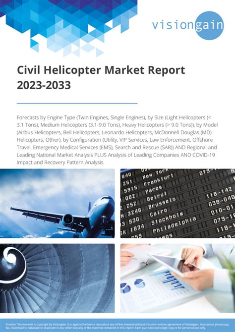 Civil Helicopter Market Report 2023.